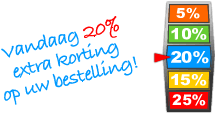 Kortingsrad
