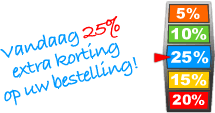 Copyshop - korting Kortingsrad
